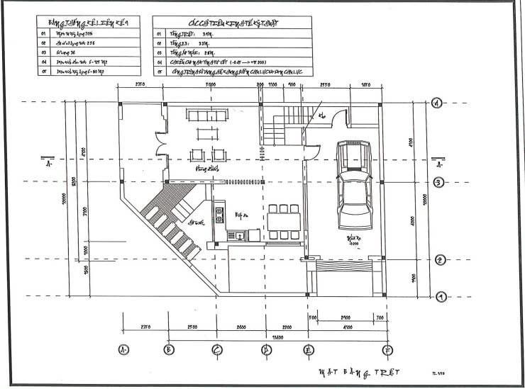 Lô góc vị trí đẹp gần tttm, công viên, trục chính đường 13 mét 1 sẹc nguyễn ái quốc