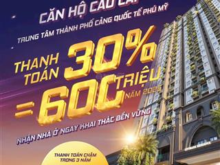 Dự án ch citymark residence, giá gốc cđt, thanh toán tiến độ linh hoạt  70% nhận nhà
