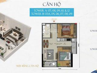 Suất ngoại giao bán căn 58m2  2pn 1wc, ký trực tiếp cđt,  0909 444 ***