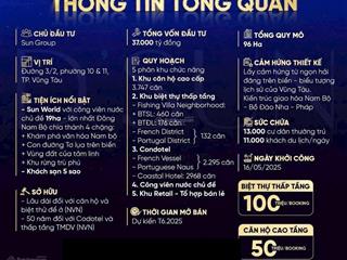 Bán căn hộ 60m2 tại blanca city, giá dự kiến rât tốt triệu/ m2, phường 10, vũng tàu