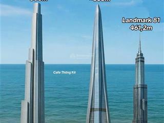 Lộ trình mở bán vinhomes cần giờ và thông tin nhận booking chính thức