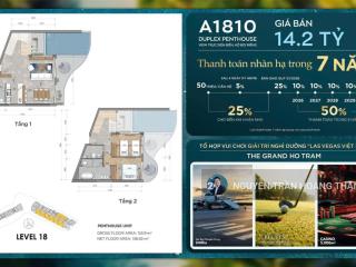 Căn penthouse trực diện biển ngay tại tổ hợp 5 sao the grand hồ tràm. cam kết lợi nhuận 24%.