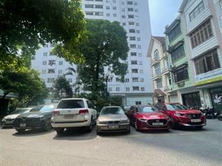  Phân Lô Văn Cao -200M Ra Hồ Tây Vỉa hè Ô TÔ Tránh Đỗ  33 Tỷ 5 Tầng An Ninh Dân Trí Cao