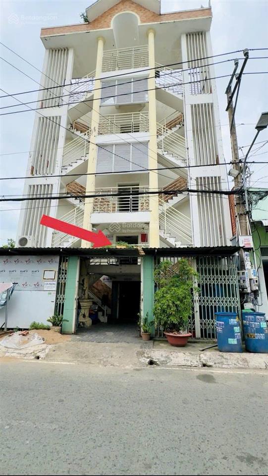Bán nhà trọ 54 phòng ngay vòng xoay bến cam nhơn trạch thu nhập 80 triệu/ tháng