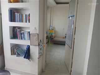 Bán chung cư ngô sĩ liên trung tâm nha trang gần biển giá 2.5 tỷ