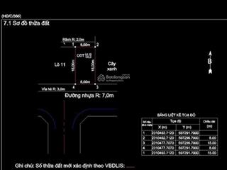 Bán lô đất tái định cư khu d bắc sông cấm 120m2. 8x15 hướng nam