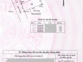 Bán lô đất đẹp không lỗi phong thủy tại đường số 8 phường linh xuân