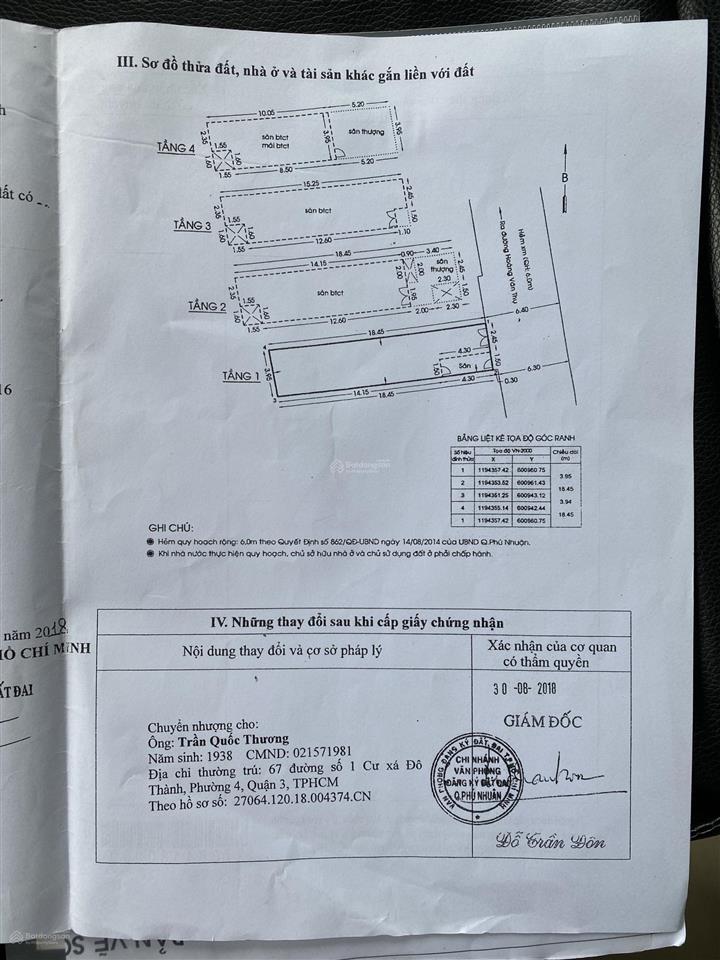 Nhà đẹp mới xây 5 tấm, full nội thất, có thang máy, xe hơi để vào nhà, phường phú thuận, tp.hcm.