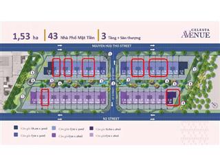 Nhà phố mặt tiền nguyễn hữu thọ thích hợp kinh doanh mọi ngành nghề