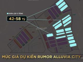 Update mức giá rumor dự kiến  alluvia city