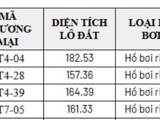 Biệt thự la tiên nha trang khu đô thị khép kín đẳng cấp sát biển nha trang bàn giao full nội thất