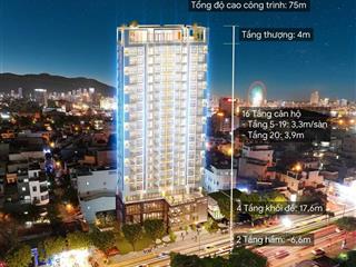 The vista residence  chung cư trung tâm q. hải châu giá tốt nhất đà nẵng, mở bán giai đoạn 1