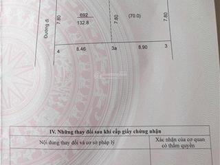 Đất giá rẻ, đầu tư chắc thắng tại láng hoà lạc