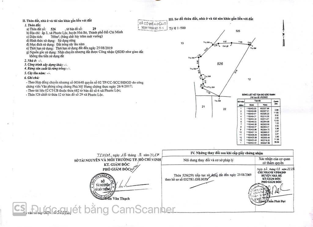 Bán đất mặt tiền đường nhơn đức phước lộc, xã phước lộc, nhà bè, dt 20x50m, 1013m2, giá 8,3 tỷ