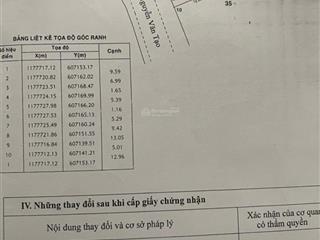Bán nhà cấp 4 mặt tiền đường nguyễn văn tạo, xã long thới, huyện nhà bè, dt 5x30m, giá 8 tỷ