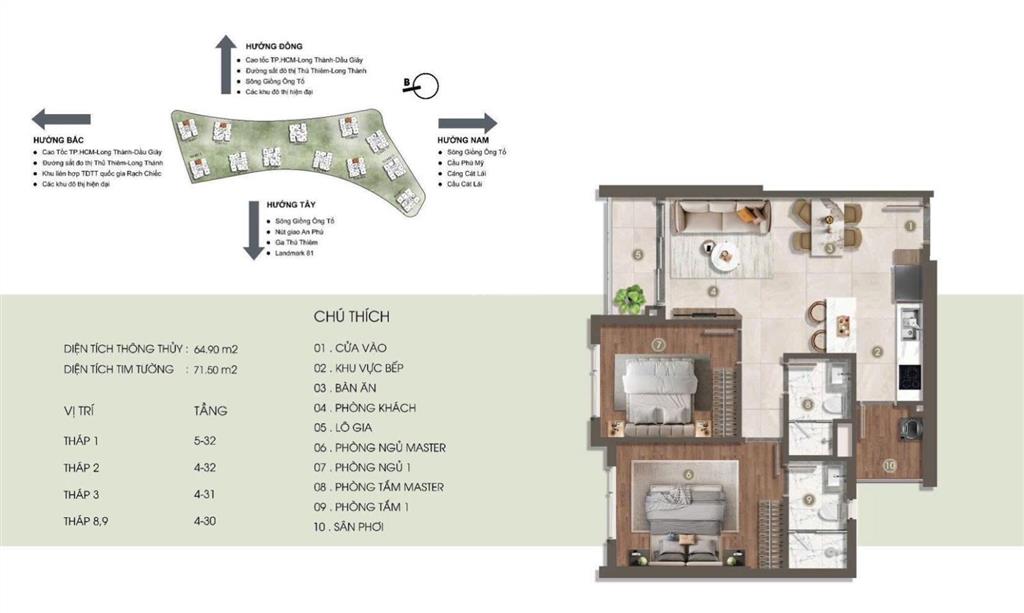 Chỉ 6,8% sở hữu căn hộ the prive trung tâm tphcm bất động sản dòng tiền cho thuê 2530 triệu/tháng