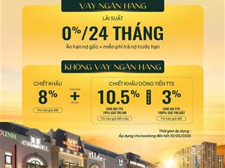 Chính chủ bán căn liền kề hpx golden lào cai cỗ máy in tiền cho nhà đầu tư thông thái