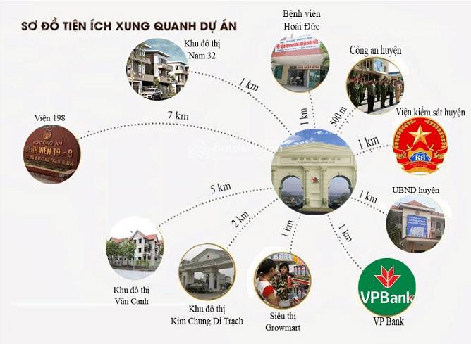 Bán gấp trung tâm thương mại kinh doanh 3900m2. giá hợp lý