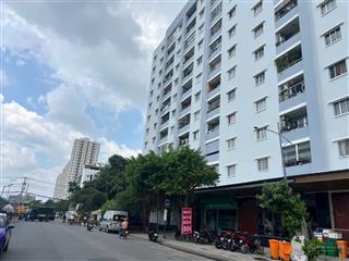 Bán shophouse  chung cư bình minh. mặt tiền vành đai tây (gần lương đình của)
