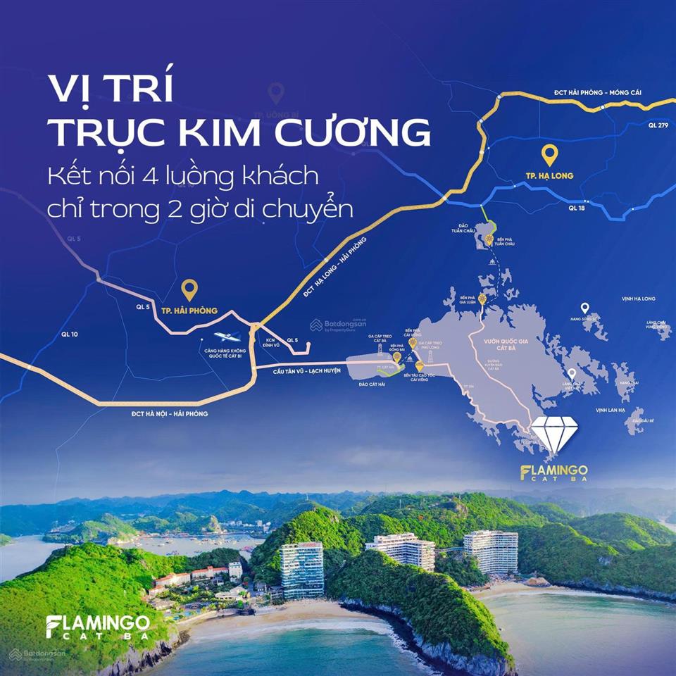 Flamingo cát bà resort mua trực tiếp từ cđt, đóng 30% nhận nhà vận hành ngay