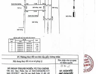 Bán đất đường an phú đông 3 vào 1/ giá 4.3 tỷ, diện tích 5 x 17.8m