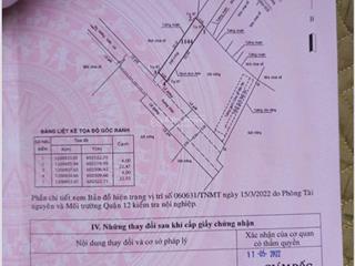 Bán đất hẻm 52 đường vườn lài, phường an phú đông, giá 5.5 tỷ, diện tích 4 x 22m
