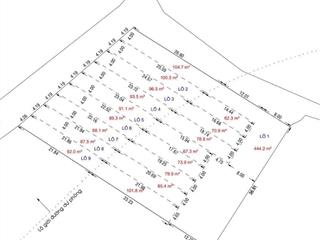 Bán đất hẻm 94 đường vườn lài phường an phú đông giá 6.6 tỷ diện tích 4 x 39m