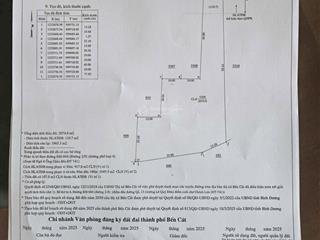 Bán gấp 2074m2 vị trí kinh doanh sát bên chợ chánh lưu giá rẻ  0961 798 ***