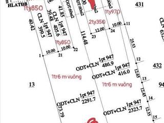 Bán đất an điền 2323m2 gần khu công nghiệp giá cực rẻ  0961 798 *** e viết ( giáp chủ )