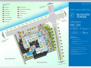 Bán ngay căn hộ 3pn, view đông nam, tại thanh trì. nhà mới keng