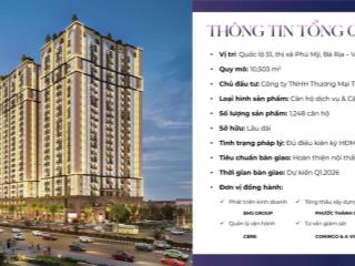 Citymark residence căn hộ cao cấp gần cảng cái mép  thị vải và sân bay quốc tế long thành