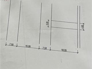 Cần bán nhanh lô đất mặt tiền đường hà kỳ ngộ, vị trí đẹp, giá tốt nhất tuyến đường