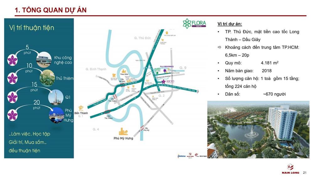 Bán shophouse flora kikyo tầng trệt quận 9, chức năng mầm non đã có hợp đồng thuê 0938 718 ***