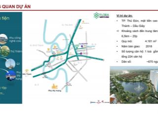 Đầu tư shophouse kikyo quận 9  dòng tiền ổn định đến 2029 cđt nam long giá trị tăng trưởng kép.