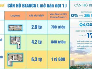 Ch 68m2 ban công lớn giá dự kiến 6,3tỷ tại blanca city, tt trước 1,6 tỷ, cơ hội không thể bỏ qua