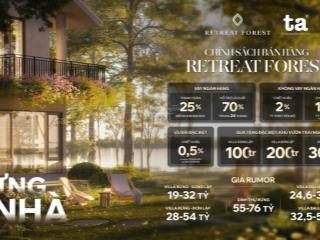 Tư vấn báo giá dự án eco retreat phân khu biệt thự rừng  55tỷ/căn dinh thự rẽ quạt 576m2 siêu đẹp