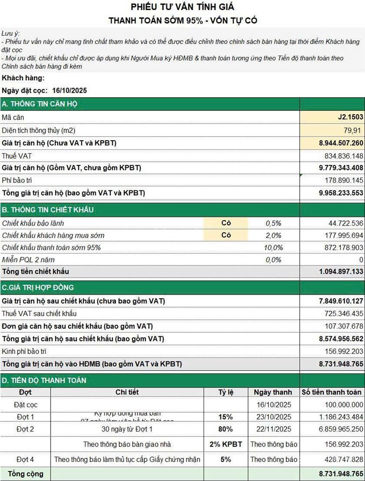 Hot! duy nhất còn sót lại căn góc 2pn đn j21503 ký trực tiếp hđmb. giá chỉ 8,7 tỷ  0902 483 ***