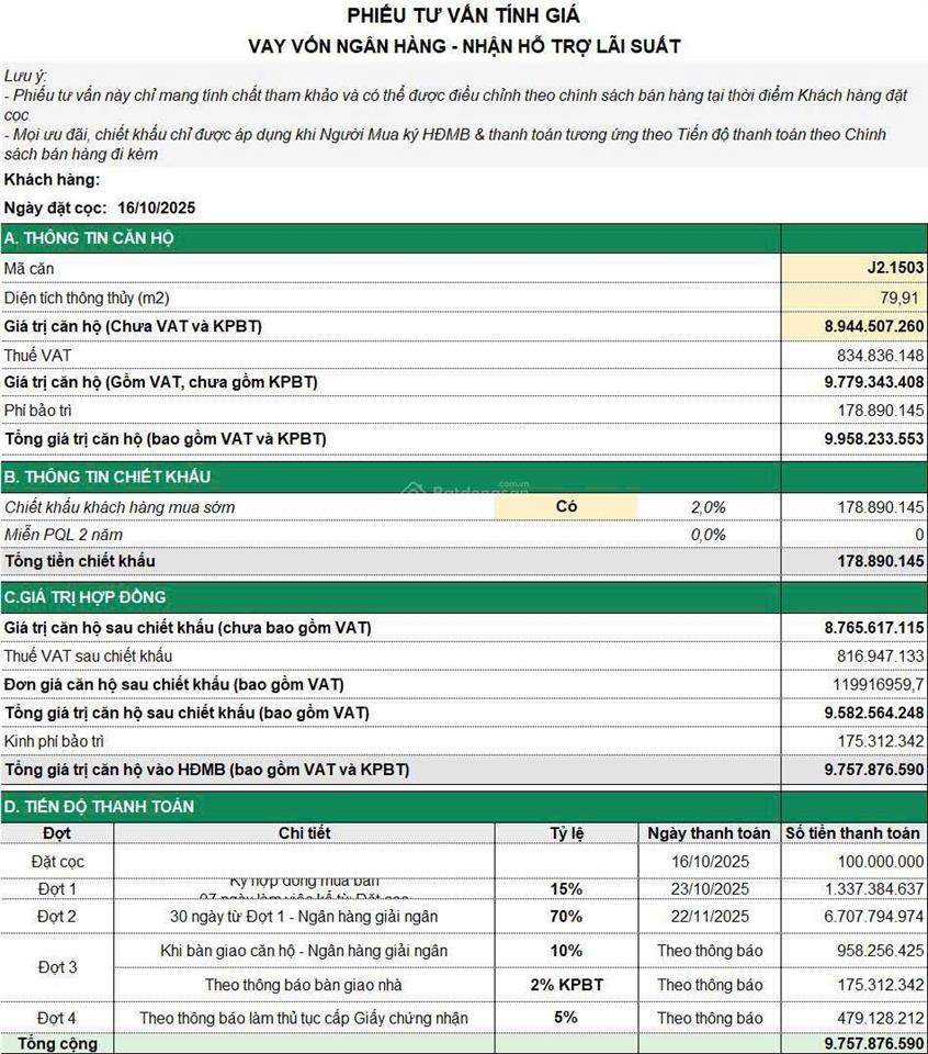 Hot! duy nhất còn sót lại căn góc 2pn đn j21503 ký trực tiếp hđmb. giá chỉ 8,7 tỷ  0902 483 ***