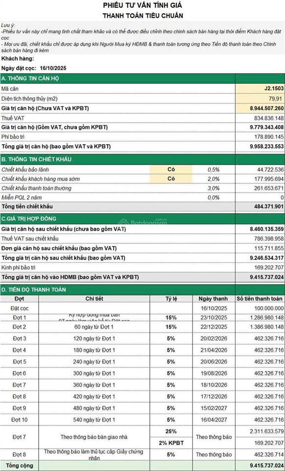 Hot! duy nhất còn sót lại căn góc 2pn đn j21503 ký trực tiếp hđmb. giá chỉ 8,7 tỷ  0902 483 ***