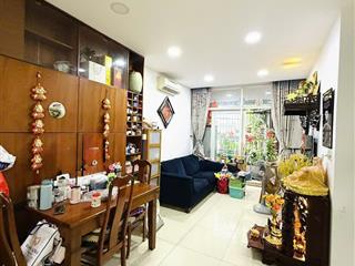 Căn hộ chung cư bộ công an 189c cống quỳnh.