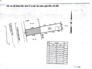 Bán nhà mặt phố  223 đỗ xuân hợp, phường phước long b, tp. thủ đức