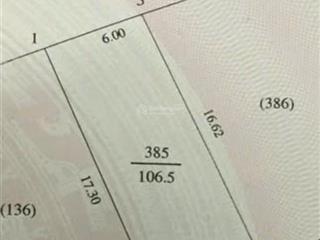 Hot hot  cần bán căn nhà tại p. hưng lộc,tp. vinh, nghệ an