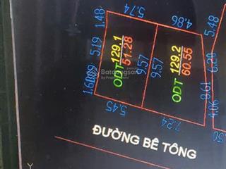 Bán ô đất f0 trục chính ngõ 17 cao thắng  0962 698 ***