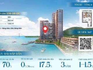 Căn hộ cao cấp view sông hàn  đầu tư tiềm năng tăng giá giữa lòng thành phố