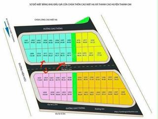 Đấu giá cao mật  thanh cao giá đầu tư, gần dự án vin