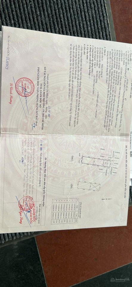 Hh 1% bán chdv cao cấp 14pn 14wc thu nhập 70tr/th ngay cc gia phú