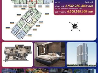 Chỉ 6,3 tỷ sở hữu căn 2 ngủ tại toà kepler town tại làng việt kiều châu âu, mỗ lao/ vũ trọng khánh
