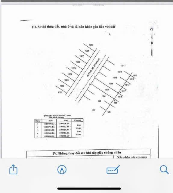 Bán nền đất ngay khu dân cư an phú tây, bình chánh