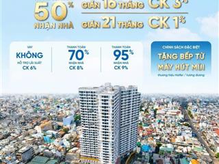 Căn hộ chợ lớn  tt 50% nhận nhà ngay giãn 21 tháng ck 1%, tt 50% nhận nhà ngay giãn 16 tháng ck 3%