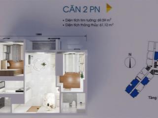 Em đạt chuyên dhomme cần bán gấp 1pn giá 3,5 tỷ. 1pn+ giá 4,1 tỷ. 2pn giá 4,7 tỷ. 3pn giá 6,4 tỷ